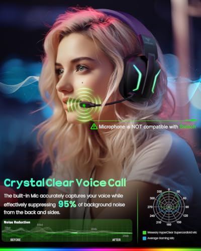 WESEARY Wireless Gaming Headset for PS5, PS4, PC, Switch & Mac| 2.4GHz USB | Bluetooth 5.4 Gaming Headphones with Mic, 20ms Ultra-Low Latency, 50H Battery Life, 3D Spatial Audio, Dynamic Lighting - color: Soft Purple