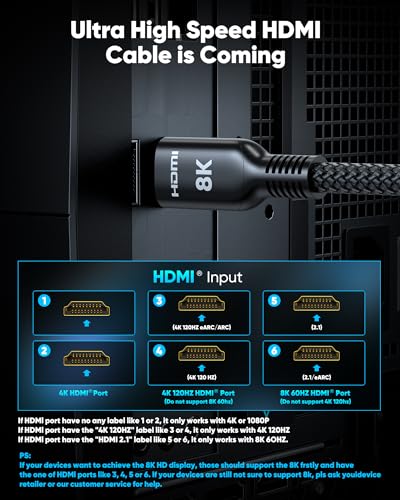 Highwings Ultra High Speed 8K HDMI Cable 3.3FT, 2.1 48Gbps Flexible HDMI | Braided Cord-8K@60Hz 4K@120Hz DTS:X,HDCP 2.2 & 2.3, HDR 10,eARC,Compatible for Stream Media, HDTV, Ethernet, SoundBar - size: 3.3 feet