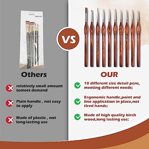 Golden Maple Miniature Model Paint Brushes-10pcs Micro Detail Paint Brush Set,Small Fine Detail Brushes for Acrylic, Oil, Watercolor & Paint by Number,Figurine - style: 10BW