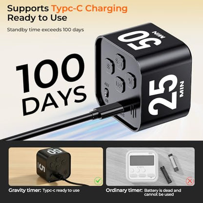 EooCoo Pomodoro Timer, Small Gravity Timer, Visual Countdown 5 10 25 50 | Desk Productivity Flip Timer, ADHD Tool Cube Countdown Stopwatch, for Office, Kitchen, Gym, College School Supplies - style: Visual Display