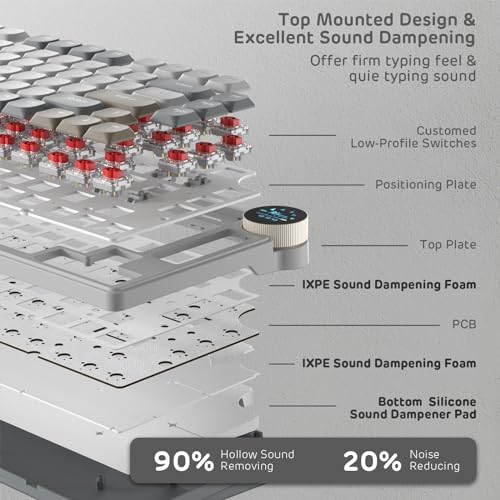 RK ROYAL KLUDGE N80 Low Profile Mechanical Keyboard w/Smart Display Screen & Knob, 75% Top Mount 3-Modes Wireless Mechanical Keyboard, Software Support, Massive Battery, 80 Keys, Quiet Red Switch - color: Sandy Grey, size: Low profile Red Switch
