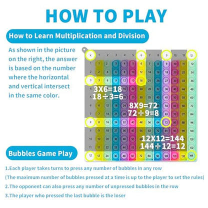 12x12 Multiplication Chart Pop Toy Board, Math Games for Kids, Educational Math Manipulatives, Classroom Learning Supplies, Stress Relief Fidget Toy for Kids & Adults with Anxiety - style: 12X12 Multiplication Chart Pop Toy