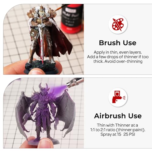 Nicpro 10 Colors Acrylic Model Wash Paint Set, 20ml Ready to Use Washes, Brush & Airbrush Compatible Miniature Paint Set for Models, Wargaming Figures, Dioramas, Terrain & Weathering, with 1 Thinner - style: Wash Color