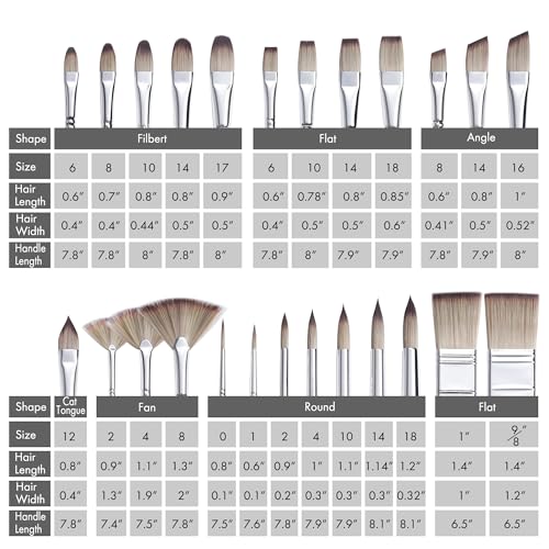 ARTIFY 25 Pieces Professional Paint Brush Set – Expert Series Synthetic Nylon Brushes for Acrylic, Oil, Watercolor, Gouache – No Shedding, Canvas Roll Case & Palette Knife, Artist Gifts Art Supplies - color: Birch