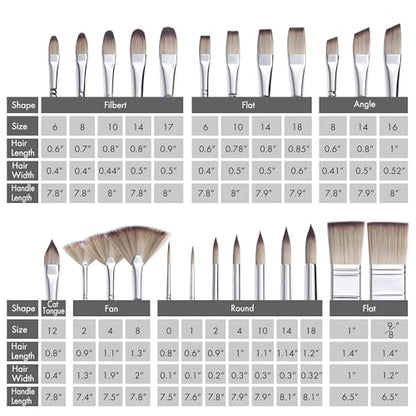 ARTIFY 25 Pieces Professional Paint Brush Set – Expert Series Synthetic Nylon Brushes for Acrylic, Oil, Watercolor, Gouache – No Shedding, Canvas Roll Case & Palette Knife, Artist Gifts Art Supplies - color: Birch