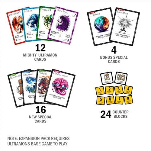 Mythical Guardians Expansion Pack, Monster Battle Card Game for Adults, Kids & Teens | 2-4 Players | Strategy Card Game for Family Game Night | Birthday Gift for Boys & Girls