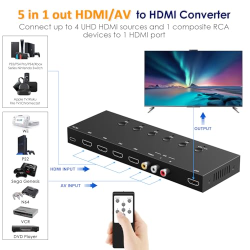5 in 1 Out HDMI/AV Switch, 4K-HD MI+1AV to HDMI Converter Support HDR & HDCP 2.2 & Full 3D with IR Remote Control Compatible with Sega/Xbox/PS1/PS2/Nintendo Switch,Xbox,PS5/PS4,Roku,Apple TV - size: 1AV+4HDMI to HDMI Converter