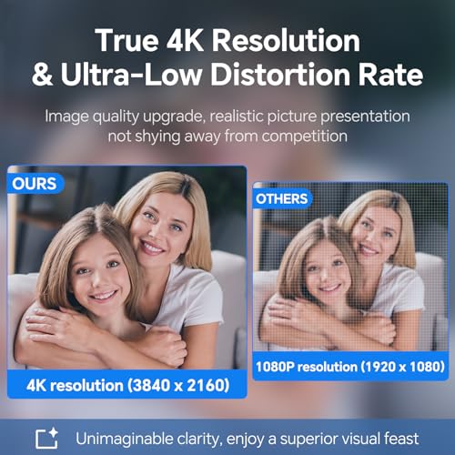 4K Webcam for PC with Fast Autofocus and Sony Sensor, Dual Noise-Reduction Microphones, Auto Light Correction, 4K 30FPS UHD, 77° FOV USB Webcam with Tripod for Zoom, Teams, Mac and Streaming - size: With Tripod