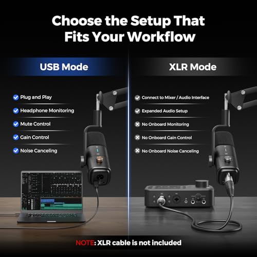 NearStream AM10X USB/XLR Dynamic Podcast Microphone with Boom Arm | Supercardioid Mic with AI Noise Cancellation, Mute, Gain and Monitoring, for PC, Audio Mixer, Podcasting, Streaming, Gaming