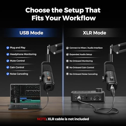 NearStream AM10X USB/XLR Dynamic Podcast Microphone with Boom Arm | Supercardioid Mic with AI Noise Cancellation, Mute, Gain and Monitoring, for PC, Audio Mixer, Podcasting, Streaming, Gaming