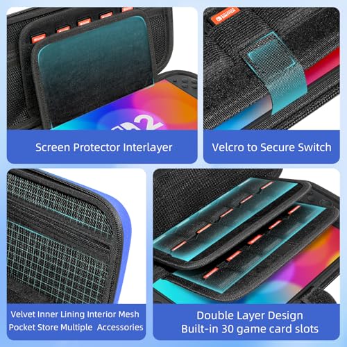 BRHE Switch 2 Carry Case Compatible with Nintendo Switch 2 Console,Large Capacity Switch 2 Case, Portable Hard Travel Bag for Switch 2 Console & Accessories, 30 Game Card Slots (Blue Yellow Gradient) - color: Blue Yellow Gradient