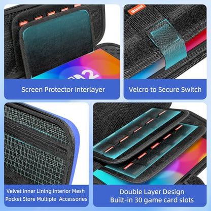 BRHE Switch 2 Carry Case Compatible with Nintendo Switch 2 Console,Large Capacity Switch 2 Case, Portable Hard Travel Bag for Switch 2 Console & Accessories, 30 Game Card Slots (Blue Yellow Gradient) - color: Blue Yellow Gradient