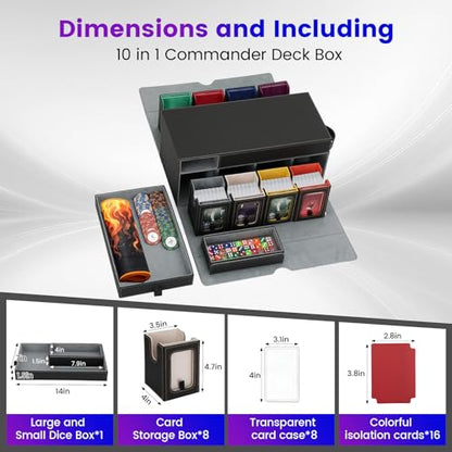 Mtg Commander Deck Box with Handle, 8Removable Deck Modular and 2Dice Trays | Holds 1040+Double-Sleeved Cards,Play mat Storage,Magnetic Lock,Magnetic Holders, Dividers Included,Display Window,Fit TCG/EDH - color: Colorful, style: 8-Deck Modular Card Case