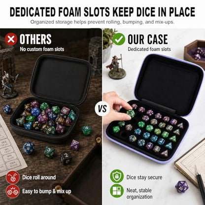 Hard DND Dice Case for 5 Polyhedral Dice Sets, Case Only | Hard shell dice case, holds 5 polyhedral sets, with removable divider and dual mesh pockets for DND/RPG game nights - color: Purple