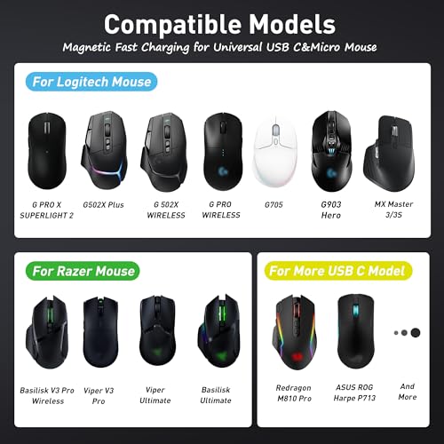 for G Pro X Superlight 2 Gaming Mouse Fast Charging Dock for Razer Viper V3 Pro (2024), PRO X Superlight 2 Lightspeed and Universal USB C Mouse Magnetic Desktop Charger RGB Gaming Room/Man Cave