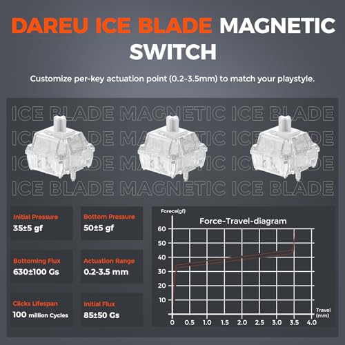 DAREU COOL60 60% Hall Effect Gaming Keyboard with Magnetic Switch, SOCD, 0.01mm Actuation Adjustable Rapid Trigger,8000 Hz Polling, Frosted Transparent Keycaps, Hot-swap, RGB Backlit - color: Black