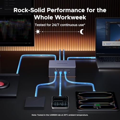 UGREEN Maxidok Thunderbolt 5 Docking Station, 8TB M.2 NVMe SSD Support | 17-in-1, 3xTBT5, DP2.1, Dual/Single 8K@60Hz, 6x10Gbps USB-C&A, 140W Charging, 60W PD-Out,2.5GbE, 3x3.5mm Audio,Cooling System