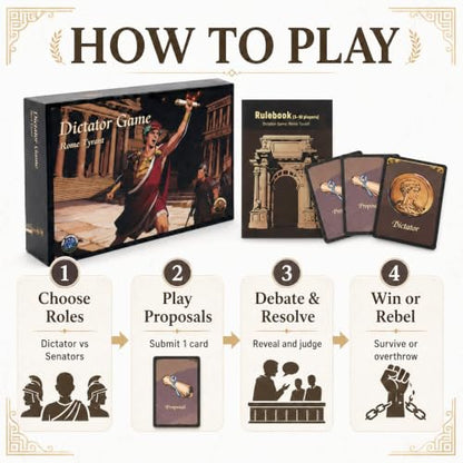 A & B GAMES Rome Tyrant Social Deduction Card Game for 5-10 Players, 14+ | Hidden roles and secret sides,Proposal voting each round,Bluffing debate and table talk,Quick setup with face-down play