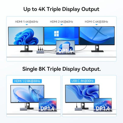 Laptop Docking Station 3 Monitors USB C to USB C Hub Dual Monitor Adapter | USB C Docking Station USBC Splitter with 8K USB C Video Output HDMI,100W PD Charging,10Gbps Data,Ethernet for Dell HP Lenovo - color: Medium Gray