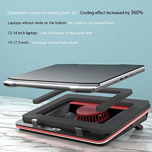 IETS GT500 Powerful Turbo-Fan (5000 RPM) Laptop Cooling Pad with Infinitely Variable Speed,Seal Foam for Rapid Cooling Gaming Laptop,13-17.3inch Laptop Cooler with 3-Port USB Hub - color: V1(Hub)