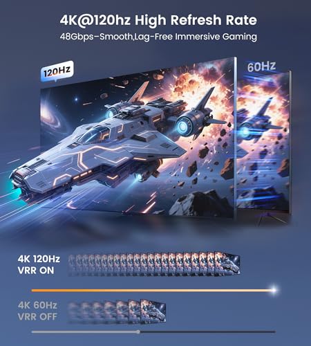 HDMI 2.1 Splitter 1 in 2 Out 8K@60Hz w/ 4ft 8K HDMI Cable, HDCP 2.3 4K@120Hz HDMI Audio Splitter for Soundbar, Support VRR, ALLM, HDR10+, Dolby Vision/Atmos 7.1ch, Down Scaler, 48Gbps for PS5