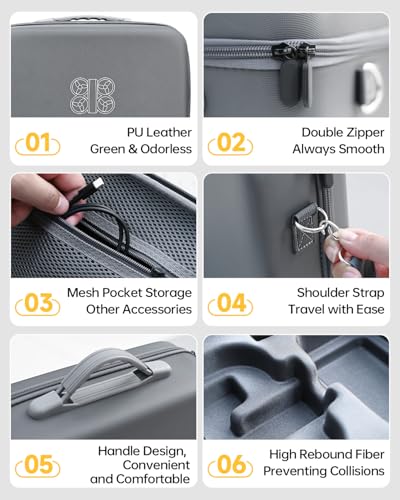 Carrying Case for DJI Neo 2 Fly More Combo, Portable PU Leather Shoulder Bag, Waterproof Storage Bag with Adjustable Strap for DJI Neo2 Drone, RC-N3/N2 Remote Controller, Battery, Charging Hub