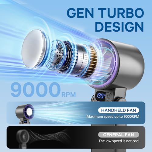 Handheld Portable Turbo Fan with Ice Cooler Personal Cooling Device | 199 Speeds,Digital Display, Up to 12H Runtime, Rechargeable Powerful Mini Personal Fan for Travel/Concerts/Sport Events/Gifts - color: gray