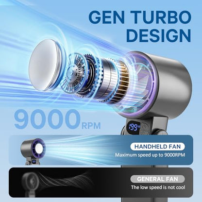 Handheld Portable Turbo Fan with Ice Cooler Personal Cooling Device | 199 Speeds,Digital Display, Up to 12H Runtime, Rechargeable Powerful Mini Personal Fan for Travel/Concerts/Sport Events/Gifts - color: gray