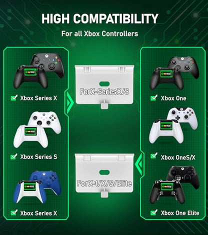 Controller Charger Station with 2x5520mWh Rechargeable Battery Packs for Xbox One/Series X|S,Dual Charging Dock for Xbox One Controller with 4 Battery Covers - color: White - 2 Batteries