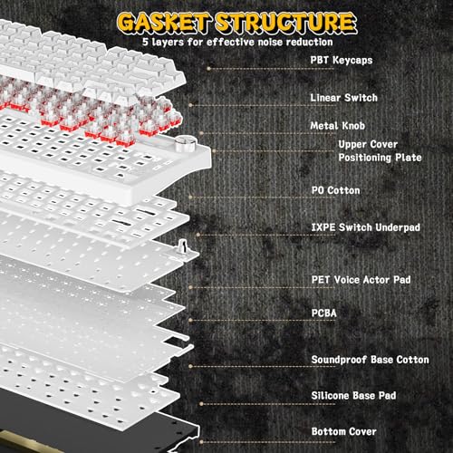 DAREU FLEX75 Gasket Wireless Mechanical Keyboard with Knob-Comic | Tri-mode,Hot Swap,75% Custom Gaming Keyboard with PBT Keycaps,RGB Backlit for Mac/Win - color: White Shadowfold