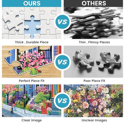 500 Pieces Puzzles for Adults, Spring Puzzle for Adults Elderly, Colorful Street Jigsaw Puzzle, Recycled Paper Puzzle 500 Pieces, Family Activity Game Nights Gifts 20.5x15 in - style: Modern