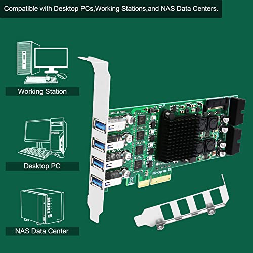 8-Ports PCIE Superspeed 5Gbps USB 3.0 Card for Windows and Linux Desktop PCs, 4X Dedicated 5Gbps USB 3.0 Channel 20Gbps Bandwidth, Built in FebSmart Self-Powered Technology (FS-4C-U8S-Pro) - style: FS-4C-U8S-Pro