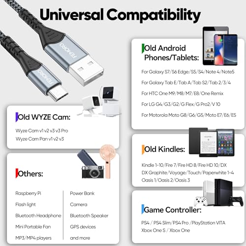 FEMORO Micro USB Cable 6ft 480Mbps Data Transfer & 12W Charging, USB A to MicroUSB 2.0 Cord for Old Kindle Android Smartphone Tablet PS4 Raspberry Pi 3 and More