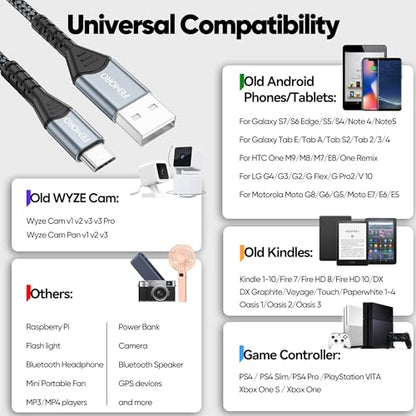 FEMORO Micro USB Cable 6ft 480Mbps Data Transfer & 12W Charging, USB A to MicroUSB 2.0 Cord for Old Kindle Android Smartphone Tablet PS4 Raspberry Pi 3 and More