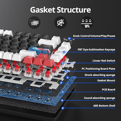 Guffercty kred 75% Gasket Mounted Gaming Keyboard Hot Swappable, 82 Key RGB Backlit Wired TKL Mechanical Keyboard with Knob & Programmable Macros, Custom Linear Switch for MAC Win (82 Black) - color: GASKET 82 Black