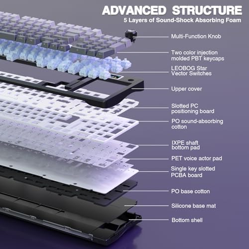AULA S98 Pro Wireless Mechanical Keyboard with Screen & Knob,2.4GHz/USB-C/BT5.0 Hot Swappable Creamy Keyboard,Pre-lubed Linear Switches,Side Printed PBT Keycaps,RGB Backlit Gaming Keyboards - color: Side Printed Black