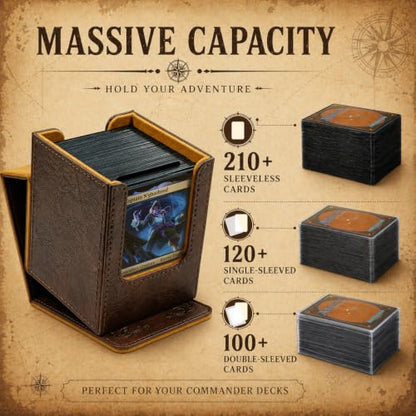 Venssu Captain's Porthole-Themed Deck Box with Commander Display Window | Holds 120 Single-Sleeved/ 100 double-sleeved cards, Fit MTG/PTCG/OPTCG Cards, Strong Magnetic Closure, Sturdy PU Leather