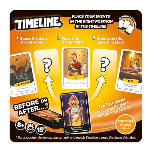 Timeline Card Game (2025 Refresh) | Fun Educational History & Trivia Game for Kids and Adults, Place Events in Chronological Order, Ages 8+, 2-6 Players, 15 Mins