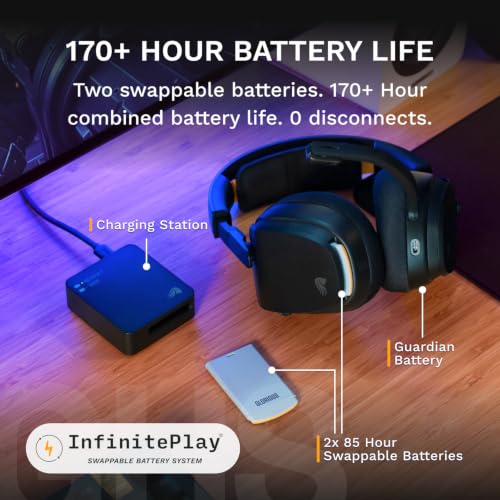 GLORIOUS GHS Wireless InfinitePlay - 2.4GHz & Bluetooth Wireless Gaming Headset for PC, PS5, PS4, Switch - Swappable 85Hr Batteries, Custom Tuned Drivers, Detachable Noise Cancelling Mic - Black - color: Black Wireless