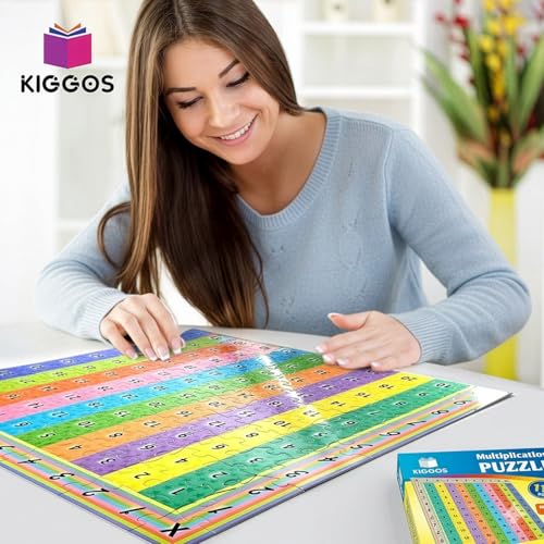 Multiplication Puzzle Chart 22” x 22” Educational Math Learning Aid for Students & Classrooms 111-Piece Multiplication Numbers Chart for Homeschool, Teachers & Math Practice