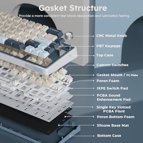 RK ROYAL KLUDGE R65 Wireless Mechanical Keyboard with Volume Knob, Tri-Mode 2.4G/USB-C/BT Gasket Mounted 60% Gaming Keyboard with 66Keys, PBT Keycaps, QMK/VIA, Hot Swappable Cream Switch, Blue - color: Blue