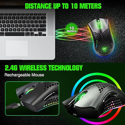 WolfLawS KM-1 RGB Wireless Gaming Mouse with Honeycomb Shell Computer Mouse | 2.4G USB Receiver, 6 Buttons, 3 Adjustable DPI, Rechargeable Ergonomic Mouse for PC Mac Laptop