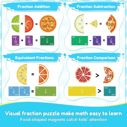 Magnetic Fraction Playbook for Kids – Magnetic Fraction Tiles & Montessori Fraction Demonstration Book, Hands-On Educational Puzzle Learning Set for Home, Elementary Classroom & Homeschool