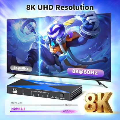 8K@60Hz HDMI Switch 4 in 1 Out. ALYYDBG 4K@120Hz/240Hz HDMI 2.1 Switcher Supports Dynamic HDR10+ HDCP 2.3 CEC, Works with Gaming Consoles TV Box Stick Computer to TV Monitor Projector - size: 4x1