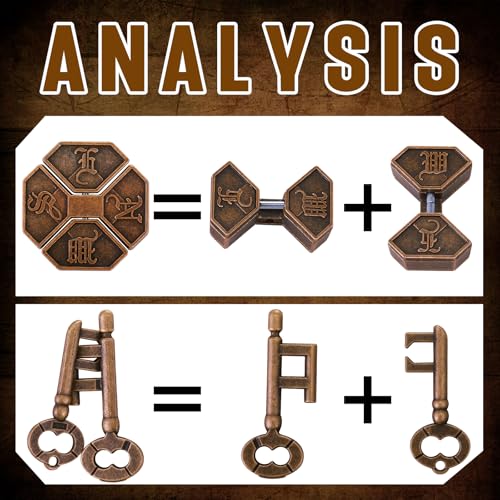 2 Pcs Metal Brain Teaser Puzzle for Adult Teen,Compass Box Key Lock | 3D Logic Puzzle Set, Iq Education Challenge Toy, Unlock Interlocking Puzzle Gift, Brain Puzzles for Family Classroom - style: Compass Box Key Lock