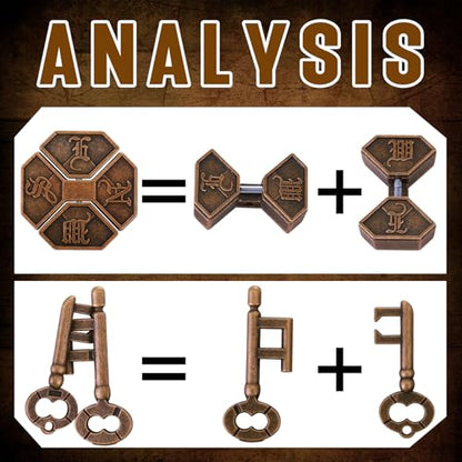 2 Pcs Metal Brain Teaser Puzzle for Adult Teen,Compass Box Key Lock | 3D Logic Puzzle Set, Iq Education Challenge Toy, Unlock Interlocking Puzzle Gift, Brain Puzzles for Family Classroom - style: Compass Box Key Lock