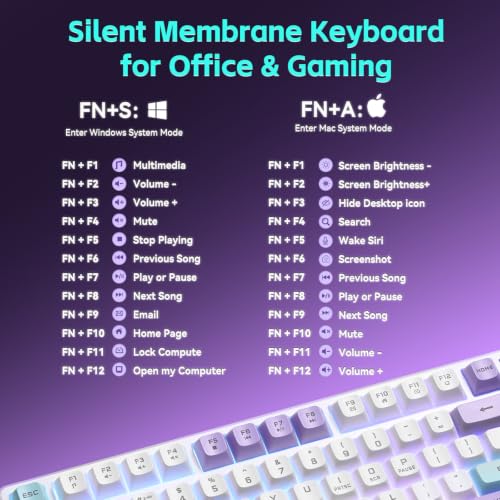 Aula S99pro V2 Full Size Gaming Keyboard,Wireless Creamy Membrane Keyboard | Tri-Mode Bluetooth/2.4GHz/USB-C,16.8mil RGB Backlit,Media Digital Screen,4000mAh Computer Wireless Keyboard with Number Pad - color: White & Green & Red