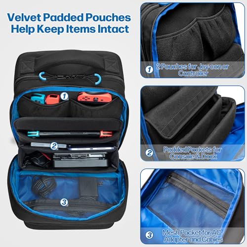 PGmoon Travel Storage Backpack Compatible with Nintendo Switch/Switch 2 | Protective Carrying Case with Various Pockets For Dock, Controllers & More Accessories (Patent Design)