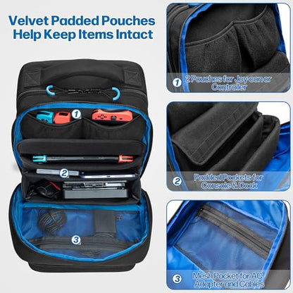 PGmoon Travel Storage Backpack Compatible with Nintendo Switch/Switch 2 | Protective Carrying Case with Various Pockets For Dock, Controllers & More Accessories (Patent Design)