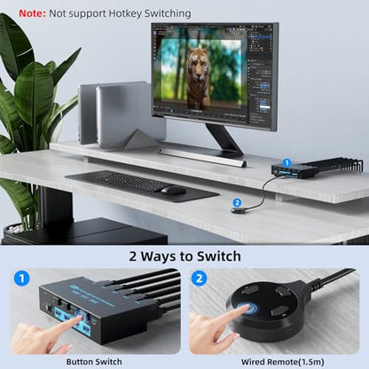 8K HDMI KVM Switch 4 Computers Sharing 1 Monitor, ANXQQ EDID Function KVM Switch HDMI 4 Port 8K@60Hz 4K144Hz for 4 USB Devices, Keyboard Mouse Switch with 4 USB Cables, Wired Control and Power Supply
